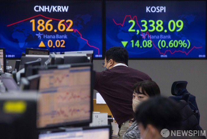 [서울=뉴스핌] 윤창빈 기자 = 20일 코스피는 전 거래일(2352.17)보다 7.44포인트(0.32%) 내린 2344.73에 개장했다. 코스닥지수는 전 거래일(717.22)보다 2.09포인트(0.29%) 하락한 715.13에 거래를 시작했다. 서울 외환시장에서 원·달러 환율은 전 거래일(1302.9원)보다 1.6원 오른 1304.5원에 출발했다. 이날 서울 중구 하나은행 딜링룸에서 딜러들이 업무를 보고 있다. 2022.12.20 pangbin@newspim.com