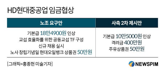 [서울=뉴스핌] 채송무 기자 = 2023.08.10 dedanhi@newspim.com