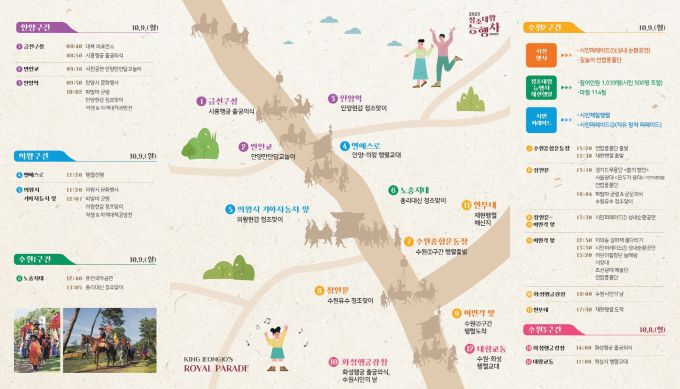 2023 정조대왕 능행차 공동재현 코스 안내도.