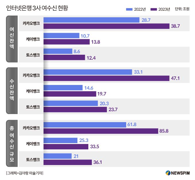 [서울=뉴스핌] 정광연 기자 = 2024.04.02 peterbreak22@newspim.com