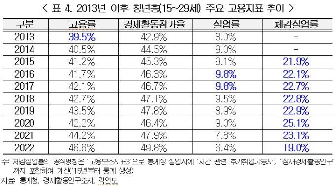 [서울=뉴스핌] 채송무 기자 = 2024.07.18 dedanhi@newspim.com
