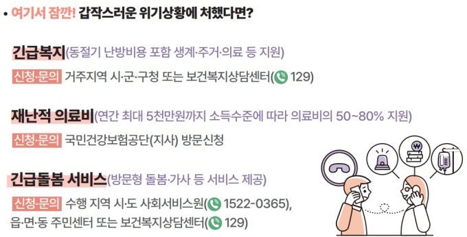 [자료= 보건복지부] 2024.11.21 sdk1991@newspim.com