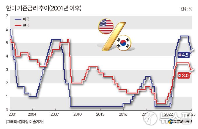 [서울=뉴스핌] 온종훈 기자 = 2025.01.16 ojh1111@newspim.com
