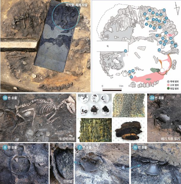 [서울=뉴스핌] 이지은 기자 = 월성 취락 끝자락에 위치한 의례 유구 [사진=국가유산청] 2025.02.06 alice09@newspim.com