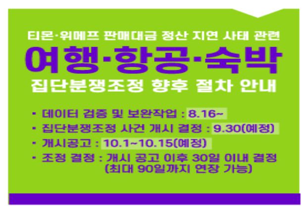 티몬과 위메프 여행·숙박·항공권 관련 집단분쟁조정 향후 절차 안내 [자료=한국소비자원] 2024.11.18 100wins@newspim.com