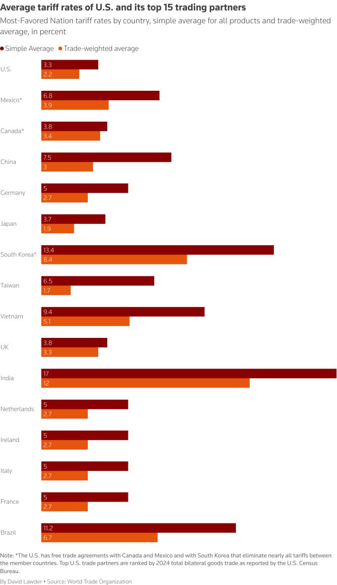 [사진=로이터 뉴스핌]