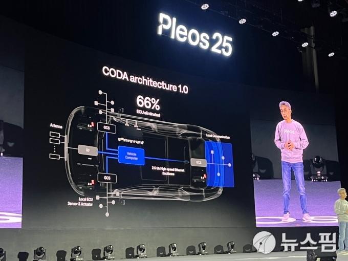 [서울=뉴스핌] 조수빈 기자 = 송창현 현대차그룹 AVP 사업본부장 사장이 28일 서울 코엑스에서 열린 현대차그룹 개발자 컨퍼런스 '플레오스 25(Pleos 25)'에서 키노트 스피치를 하고 있다. [사진=조수빈 기자] 2025.03.28 beans@newspim.com