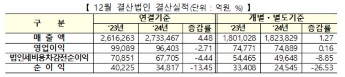 [서울=뉴스핌] 이석훈 기자 = [사진=한국거래소] 2025.04.02 stpoemseok@newspim.com