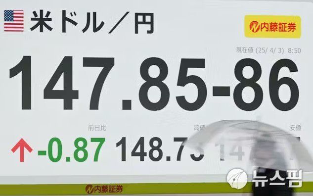 달러/엔 환율 전광판 [사진=니혼게이자이 QUICK]