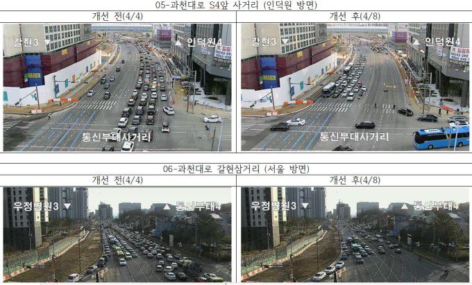과천시 지정타 교통 개선 대책 2단계 전후 교통개선 모습. [사진=과천시]