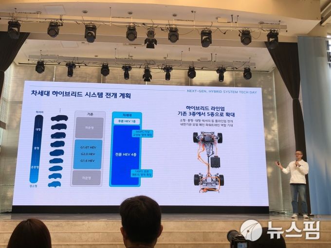 [서울=뉴스핌] 조수빈 기자 = 강동훈 제품권역전략 파트장이 10일 서울 중구 소재 크레스트 72에서 '현대자동차그룹 차세대 하이브리드 시스템 테크 데이'에서 발표를 하고 있다. [사진=조수빈 기자] 2025.04.10 beans@newspim.com