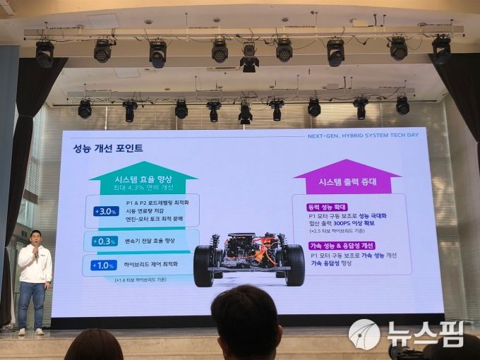 [서울=뉴스핌] 조수빈 기자 = 최재영 현대차그룹 MLV전동화운전성시험팀 PL이 10일 서울 중구 소재 크레스트 72에서 '현대자동차그룹 차세대 하이브리드 시스템 테크 데이'에서 발표를 하고 있다. [사진=조수빈 기자] 2025.04.10 beans@newspim.com