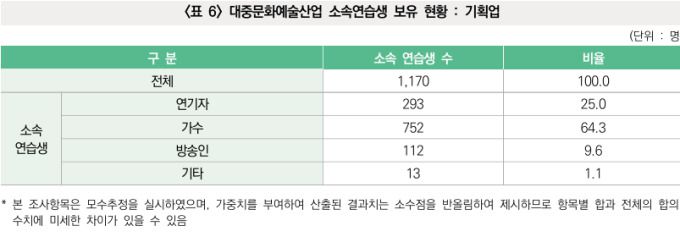 [서울=뉴스핌] 최문선 인턴기자 = 2025.04.23 moonddo00@newspim.com