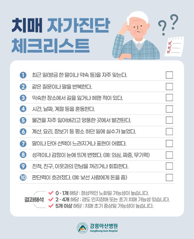 치매 자가진단 체크리스트.[사진=강릉아산병원] 2025.04.30 onemoregive@newspim.com