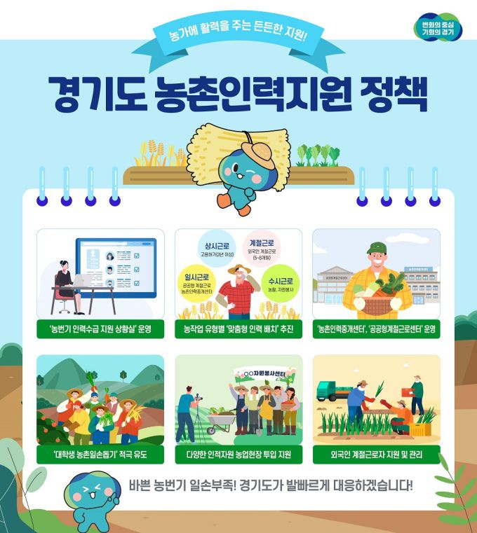 농번기 인력수급 그래픽보도자료. [사진=경기도]