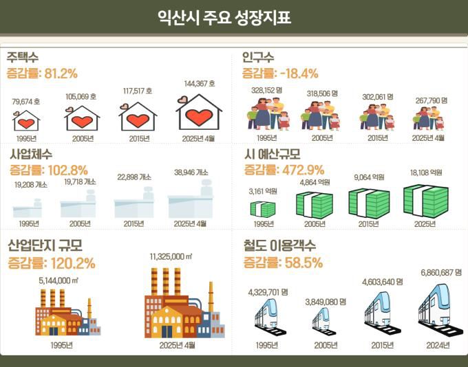 2025.05.09 lbs0964@newspim.com
