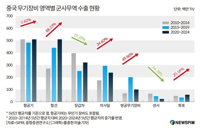 [서울=뉴스핌] 배상희 기자 2025.05.09 pxx17@newspim.com