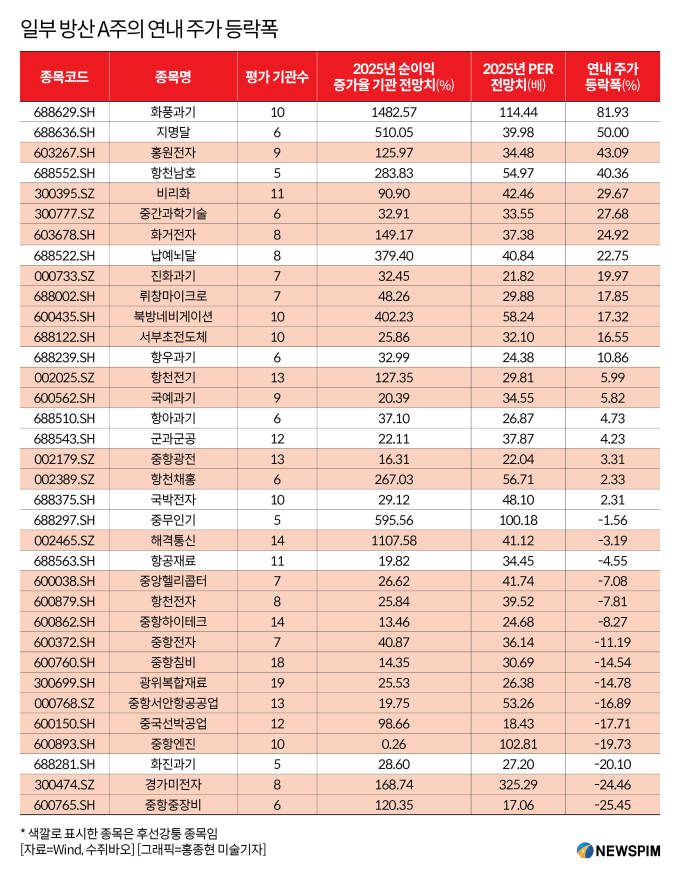 [서울=뉴스핌] 배상희 기자 2025.05.09 pxx17@newspim.com