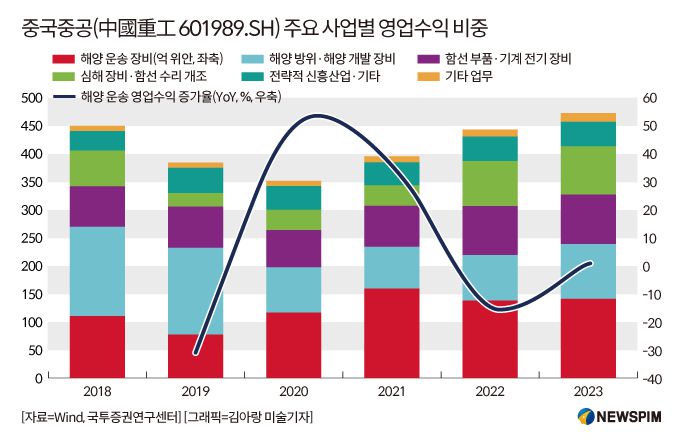 [서울=뉴스핌] 배상희 기자 2025.05.14 pxx17@newspim.com