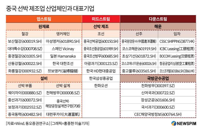 [서울=뉴스핌] 배상희 기자 2025.05.14 pxx17@newspim.com
