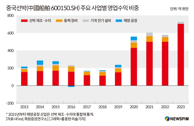 [서울=뉴스핌] 배상희 기자 2025.05.14 pxx17@newspim.com