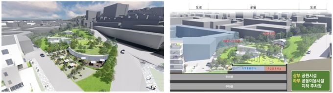 입체공원 예시도  [자료=서울시]