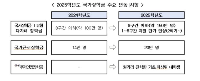 [서울=뉴스핌] 신수용 기자 = 2025.05.26 aaa22@newspim.com