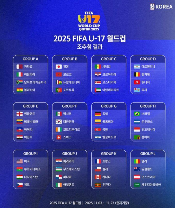 2025 FIFA U-17 월드컵 조추첨 결과. [사진=KFA]
