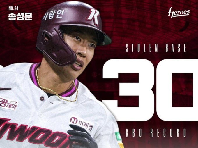 송성문. [사진=키움]