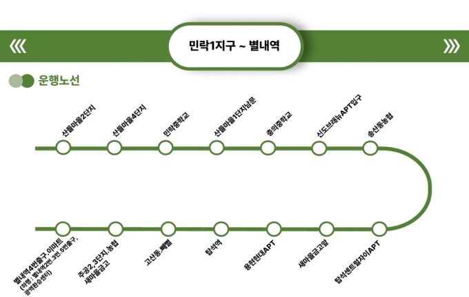 의정부시, '똑버스' 7월 1일 개통…민락‧고산지구에서 별내역까지 운행[사진=의정부시] 2025.06.06 sinnews7@newspim.com