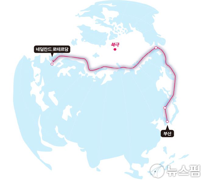 북극항로 예시 [사진=부산항만공사] 2025.06.11 dream@newspim.com