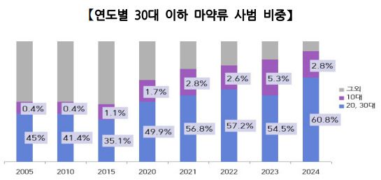 [서울=뉴스핌] 김현구 기자 =  2025.06.13 hyun9@newspim.com