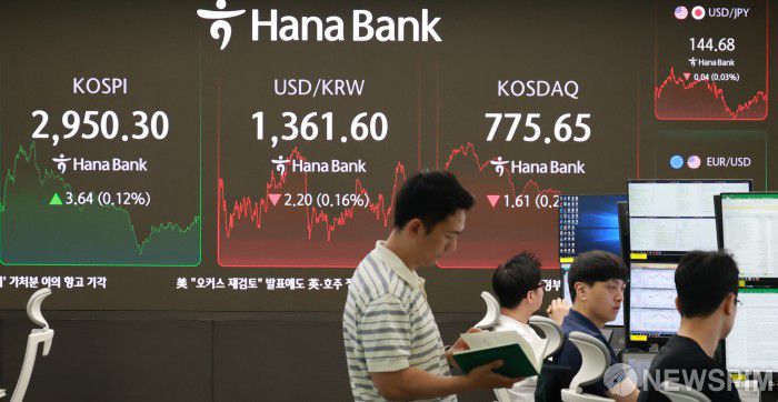 [서울=뉴스핌] 양윤모 기자 = 17일 오후 코스피가 전장 종가보다 3.46 포인트(0.12%) 상승하며 2,950.30으로, 코스닥은 1.61 포인트(0.21%) 하락한 775.65로 마감한 가운데, 서울 중구 하나은행 딜링룸에서 직원들이 업무를 보고 있다.  서울외환시장에서 원·달러 환율은 전장 대비 2.20원 하락한 1,361.60원에 거래를 마감했다. 2025.06.17 yym58@newspim.com