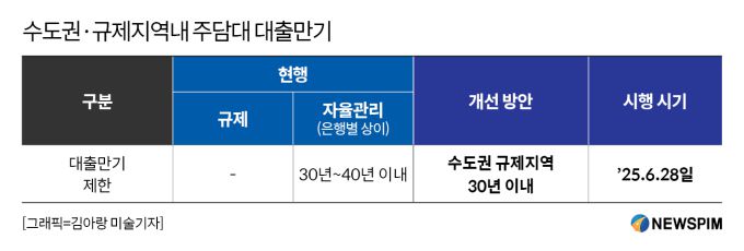 [서울=뉴스핌] 채송무 기자 = 2025.06.27 dedanhi@newspim.com