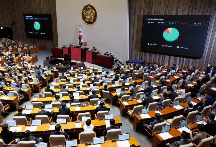 [서울=뉴스핌] 윤창빈 기자 = 3일 오후 서울 여의도 국회에서 열린 본회의에서 상법 일부개정법률안(대안)이 가결되고 있다. 2025.07.03 pangbin@newspim.com