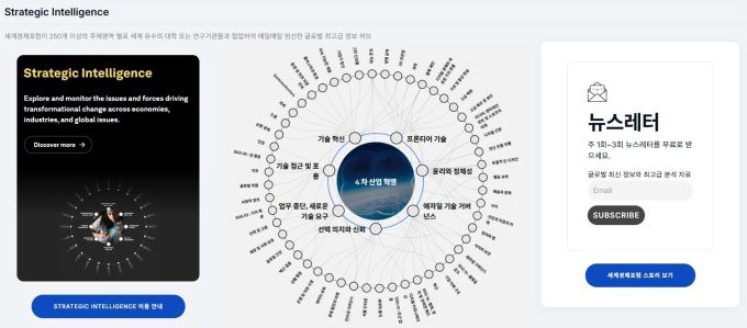 경기도4차산업혁명센터 뉴스레터. [사진=경기도]