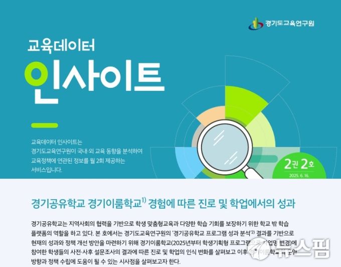 경기도교육연구원이 6월 발간한 교육데이터 인사이트. [사진=경기도교육연구원]