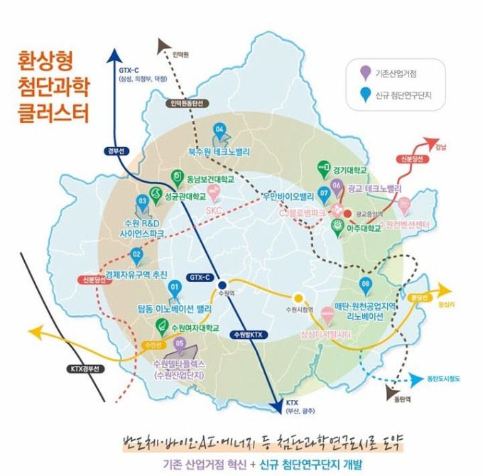 수원 환상형첨단과학클러스터 참고 이미지.[사진=수원도시공사]