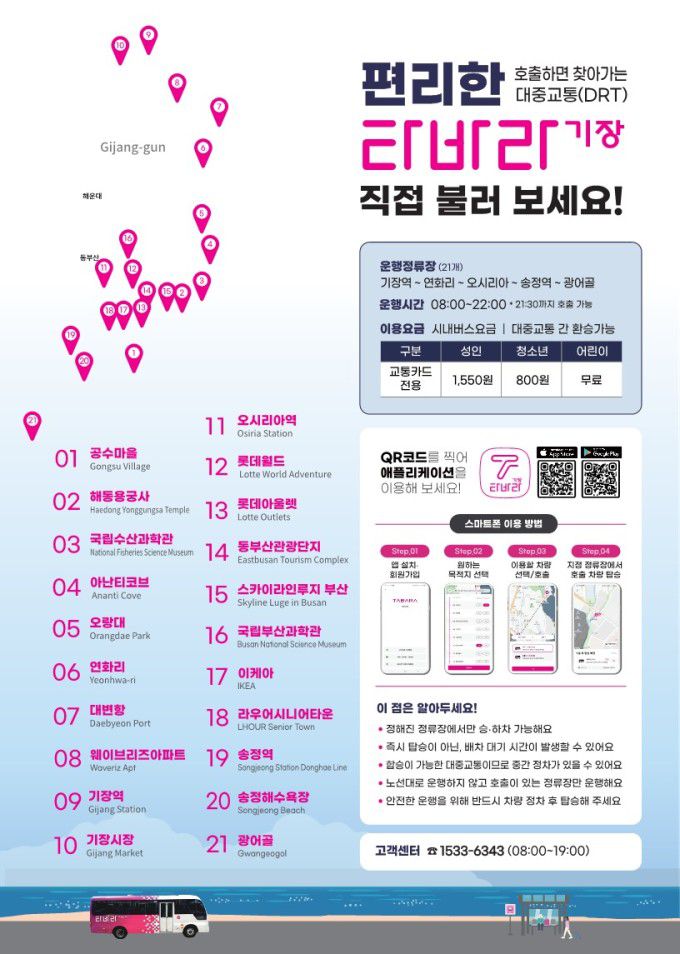 타바라 안내문 [사진=부산 해운대구] 2025.07.09