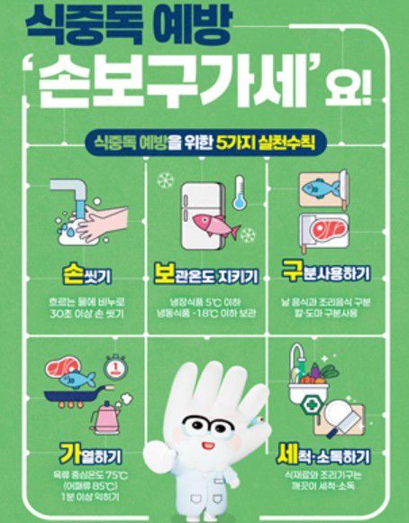 식중독 예방 방법 [자료=식품의약품안전처] 2025.07.11 sdk1991@newspim.com