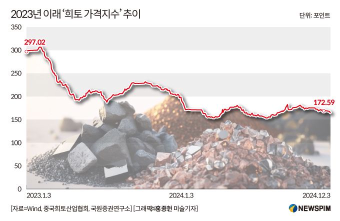 [서울=뉴스핌] 배상희 기자 2025.04.16 pxx17@newspim.com