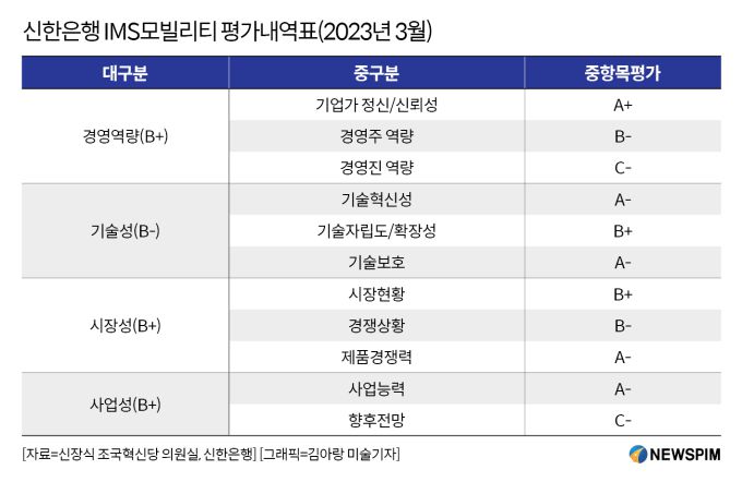 [서울=뉴스핌] 정광연 기자 = 2025.07.22 peterbreak22@newspim.com