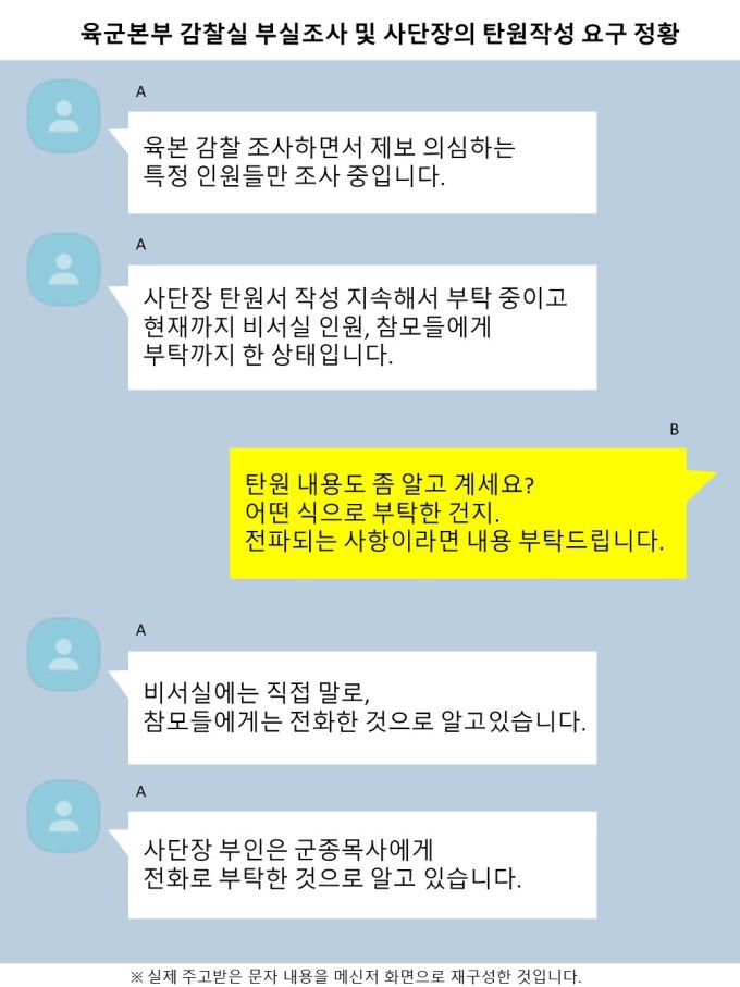 육군본부 감찰실 부실조사 및 사단장의 탄원작성 요구 정황에 대한 재구성 메신저 화면. [사진=군인권센터 제공]