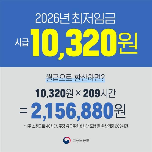 [사진=고용노동부] 2025.08.04 yuna7402@newspim.com