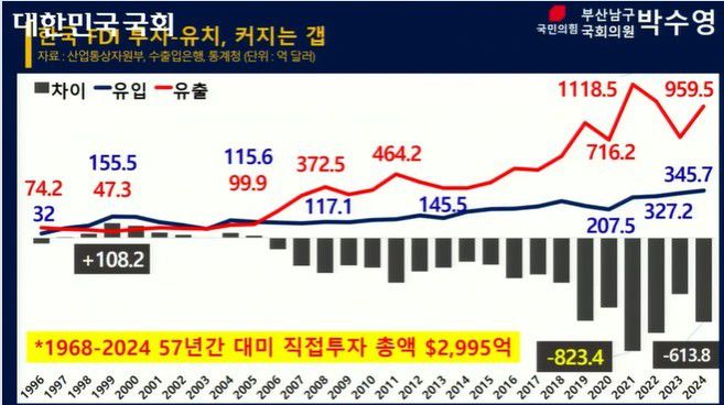 [세종 = 뉴스핌] 김범주 기자 = 2025.08.06 wideopen@newspim.com