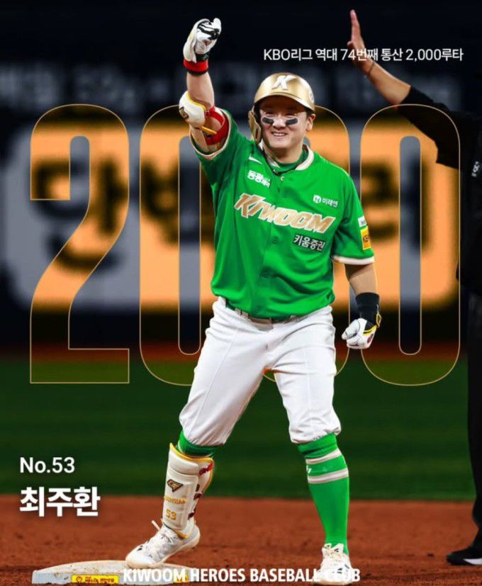 최주환. [사진=키움]