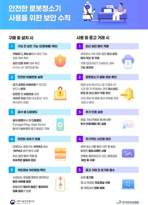 로봇 청소기 보안 수칙 [자료=과학기술정보통신부] 2025.09.02 rang@newspim.com