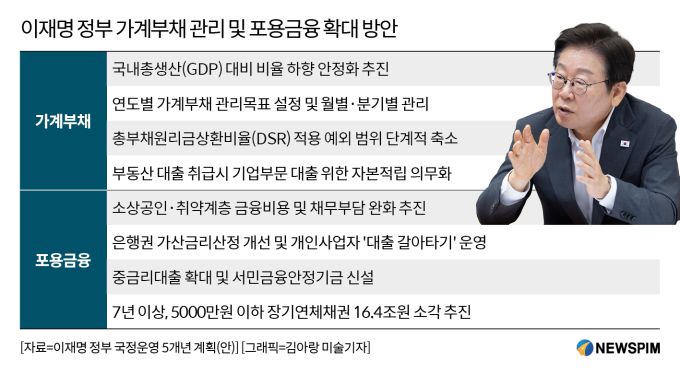 [서울=뉴스핌] 정광연 기자 = 2025.08.20 peterbreak22@newspim.com