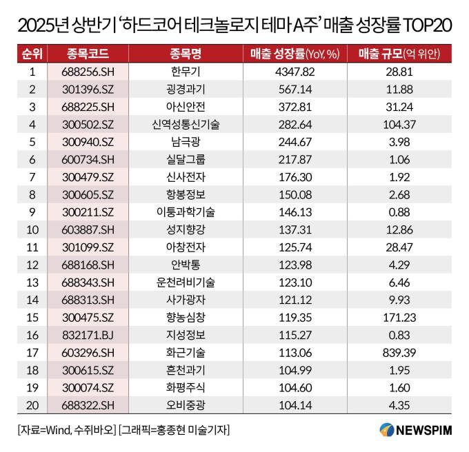 [서울=뉴스핌] 배상희 기자 2025.09.08 pxx17@newspim.com