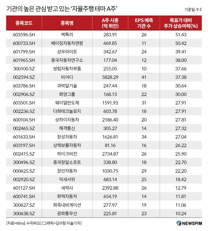 [서울=뉴스핌] 배상희 기자 2025.09.09 pxx17@newspim.com